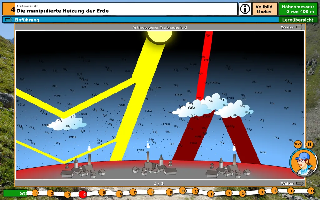 Virtueller Klimaweg: Animation zum Treibhauseffekt mit Sonnenstrahlung, Wolken und Wärmerückstrahlung